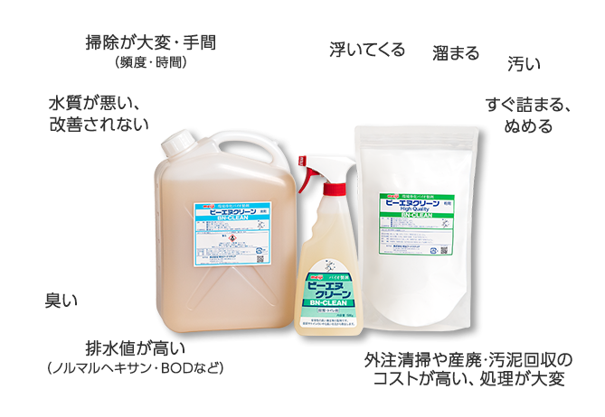 掃除が大変・手間（頻度・時間） 外注清掃や産廃·汚泥回収のコストが高い、処理が大変 浮いてくる 溜まる 汚い すぐ詰まる、ぬめる 水質が悪い、改善されない 排水値が高い（ノルマルヘキサン・BODなど） 臭い