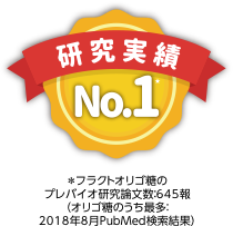 研究実績 No.1 ＊フラクトオリゴ糖のプレバイオ研究論文数：645報（オリゴ糖のうち最多：2018年8月PubMed検索結果）